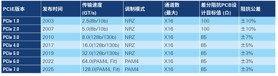 企业微信截图_17771059103097.png